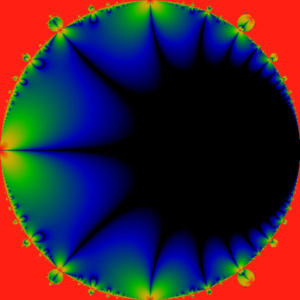 Image poincare-imag